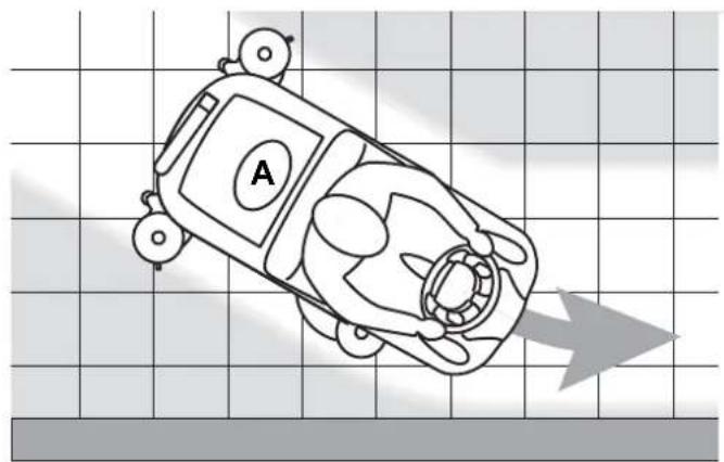 ADVANCE SC3000 EcoFlex - NOTA - 1