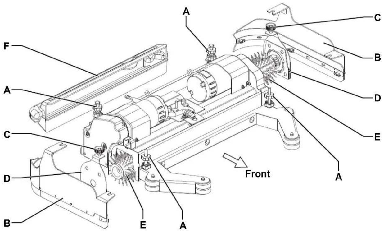 ADVANCE SC3000 EcoFlex - ATENÇÃO! - 1