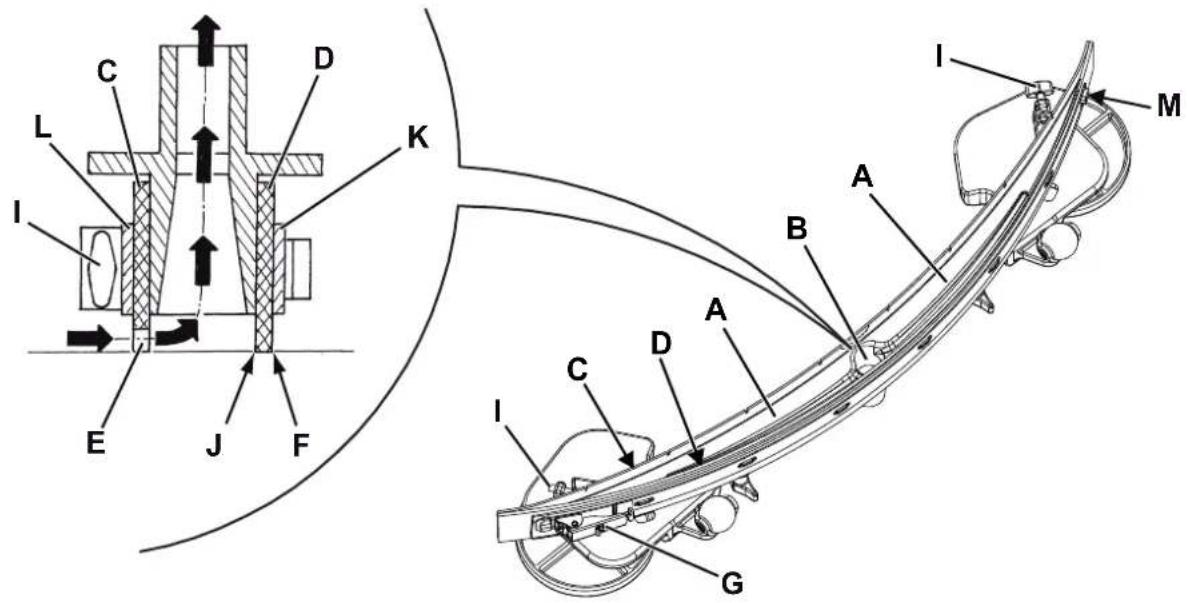 ADVANCE SC3000 EcoFlex - SQUEEGEE BLADE CHECK AND REPLACEMENT - 1