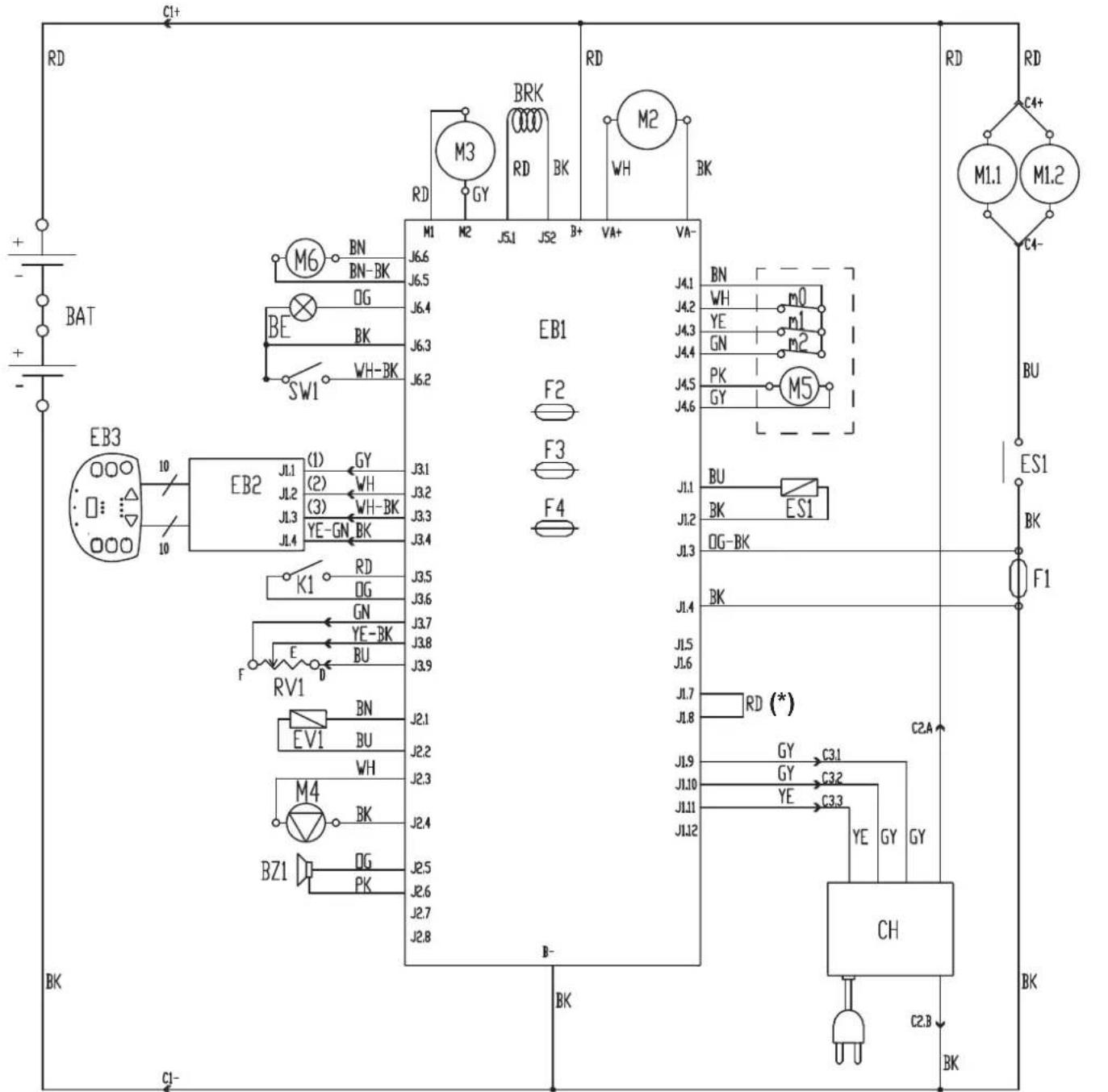 ADVANCE SC3000 EcoFlex - DIAGRAMA ELÉCTRICO - 1