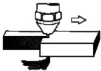 ROTHENBERGER RE 17 AMS 10/10 - Cutting speed - 2