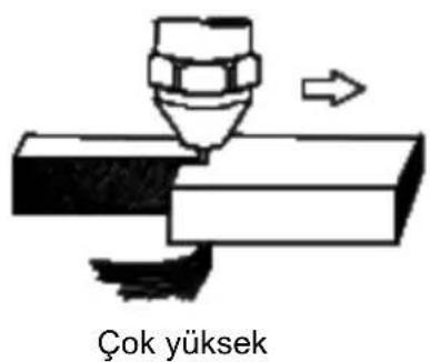 ROTHENBERGER RE 17 AMS 10/10 - Kesme hızı - 2