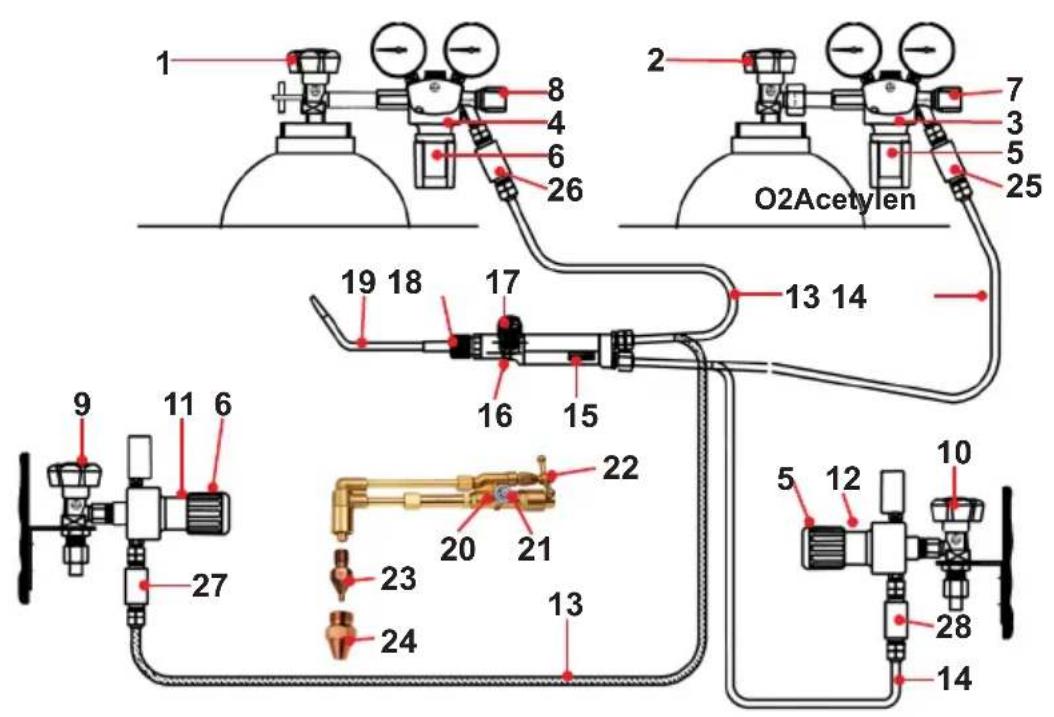 ROTHENBERGER RE 17 AMS 10/10 - B Description - 1