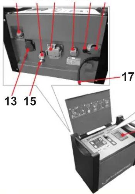 ROTHENBERGER ROWELD P500B Premium CNC SA - Grundmaschine / Basic machine - 6