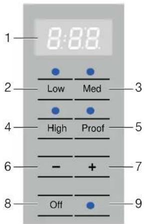 THERMADOR WD30WS - Control Panel - 1