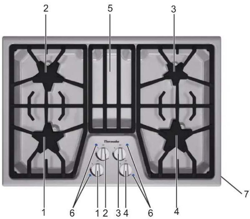 THERMADOR SGSX365FS - Piezas y accesorios incluidos - 1