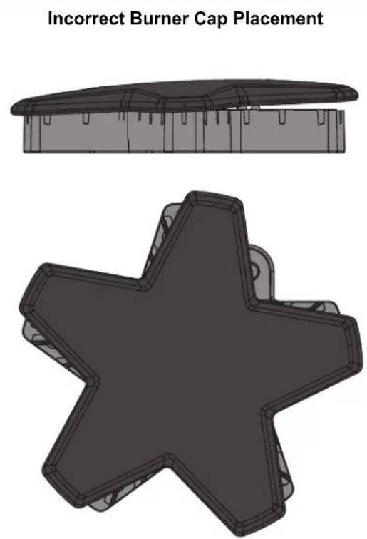 THERMADOR SGSX365FS - Checking Burner Cap Placement - 2