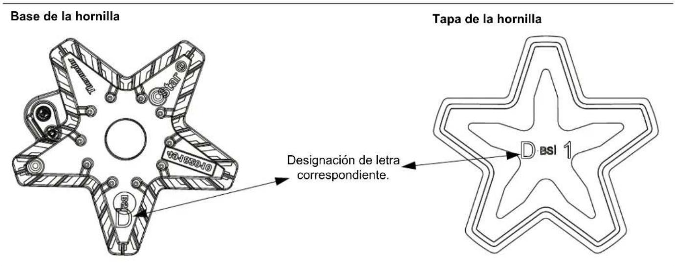 THERMADOR SGSX365FS - Colocación de las tapas de las hornillas - 1