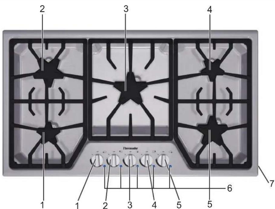 THERMADOR SGSX365FS - Piezas y accesorios incluidos - 3