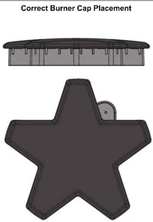 THERMADOR SGSX365FS - Checking Burner Cap Placement - 1