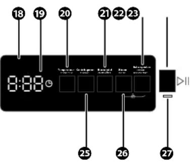 Veripart VPWM1400A28WNB - OPERATING PANEL - 2