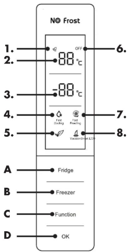 Veripart VPKVC185DNFB - BEDIENINGSPANEE - 1