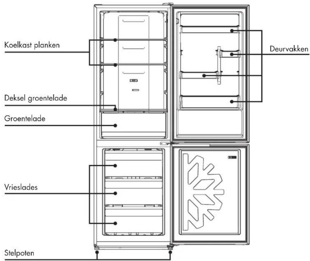 Veripart VPKVC185DNFB - AFMETINGEN - 1