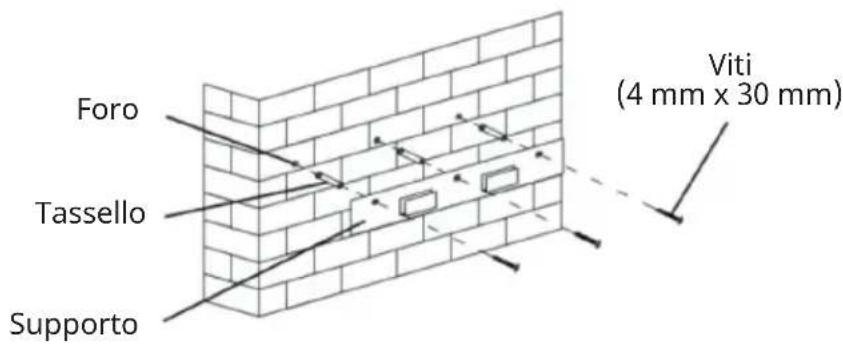 Klarstein FlashLine 60 - Installazione per scarico dell'aria all'aperto - 1