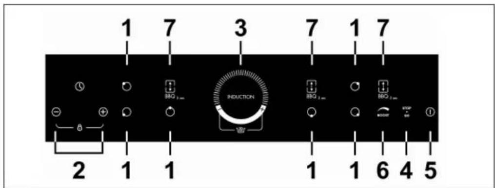 Klarstein Delicatessa 90 Full Flex - CONTROL PANEL - 1
