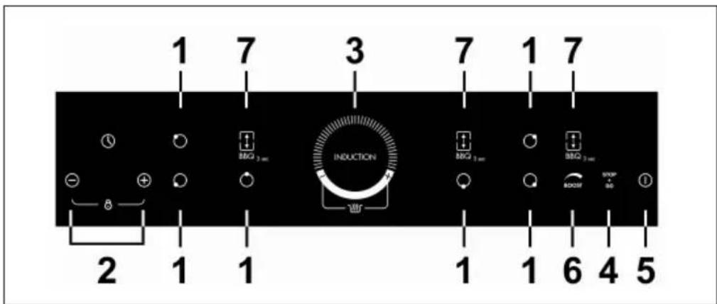 Klarstein Delicatessa 90 Full Flex - PANEL DE CONTROL - 1