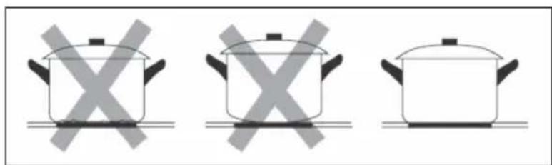 Klarstein Delicatessa 90 Full Flex - Selección de la batería de cocina - 2