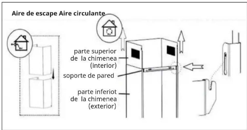 Klarstein SleekAir - Instalación de la chimenea - 1