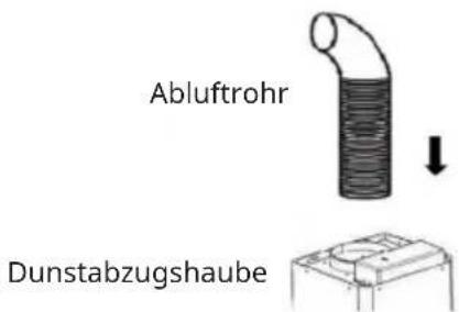Klarstein SleekAir - Inklusive Installationsmaterial - 7