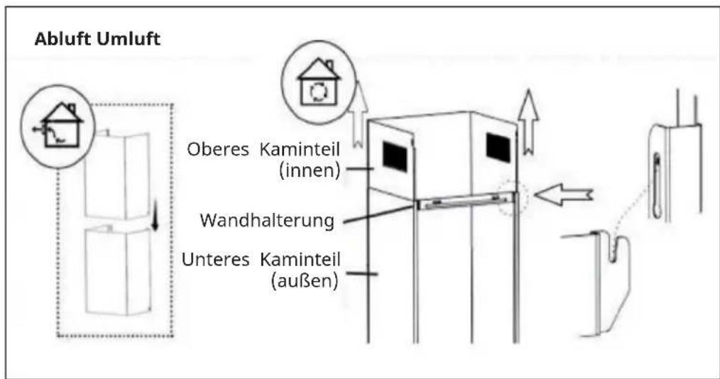 Klarstein SleekAir - Installationsschritte - 6
