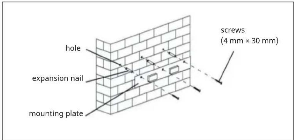 Klarstein SleekAir - Installing steps - 3