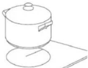Klarstein DualTone Hybrid - Start cooking - 2
