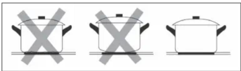 Klarstein DualTone Hybrid - Elegir la batería de cocina adecuada - 2