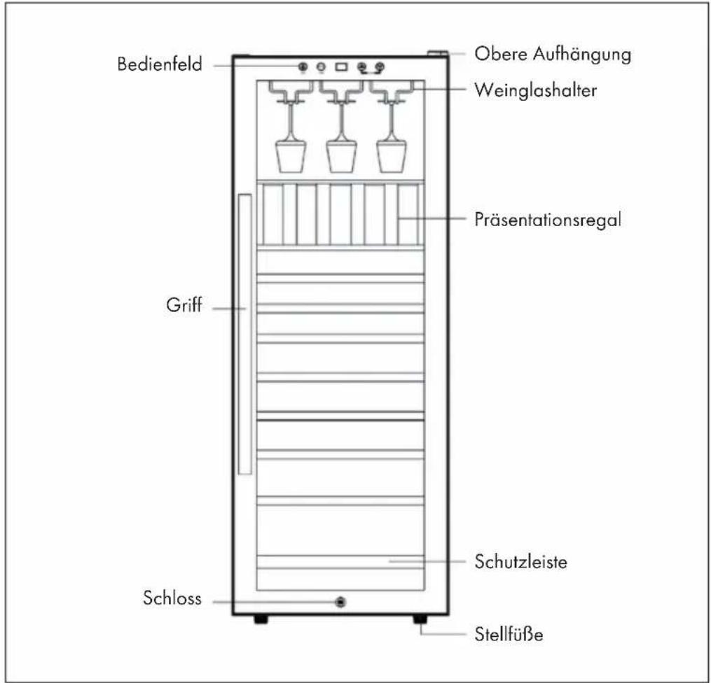 Klarstein Vinamour 46 Uno - GERÄTEÜBERSICHT - 1