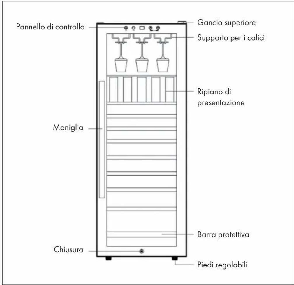 Klarstein Vinamour 46 Uno - DESCRIZIONE DEL DISPOSITIVO - 1