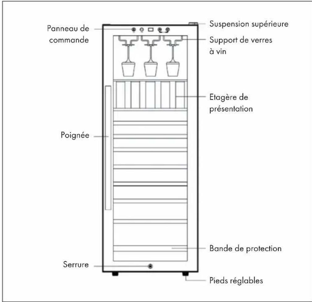 Klarstein Vinamour 46 Uno - APERÇU DE L'APPAREIL - 1