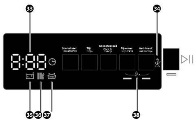 Veripart VPDR8EWNB - DISPLAY EN EXTRA FUNCTIONS - 1
