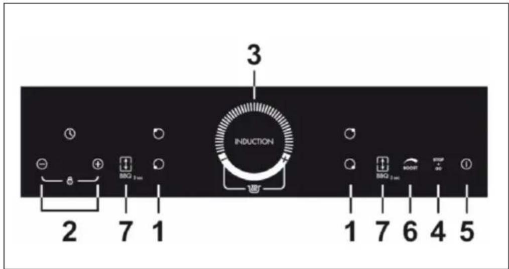 Klarstein Delicatessa 60 Hybrid - PANEL DE CONTROL - 1