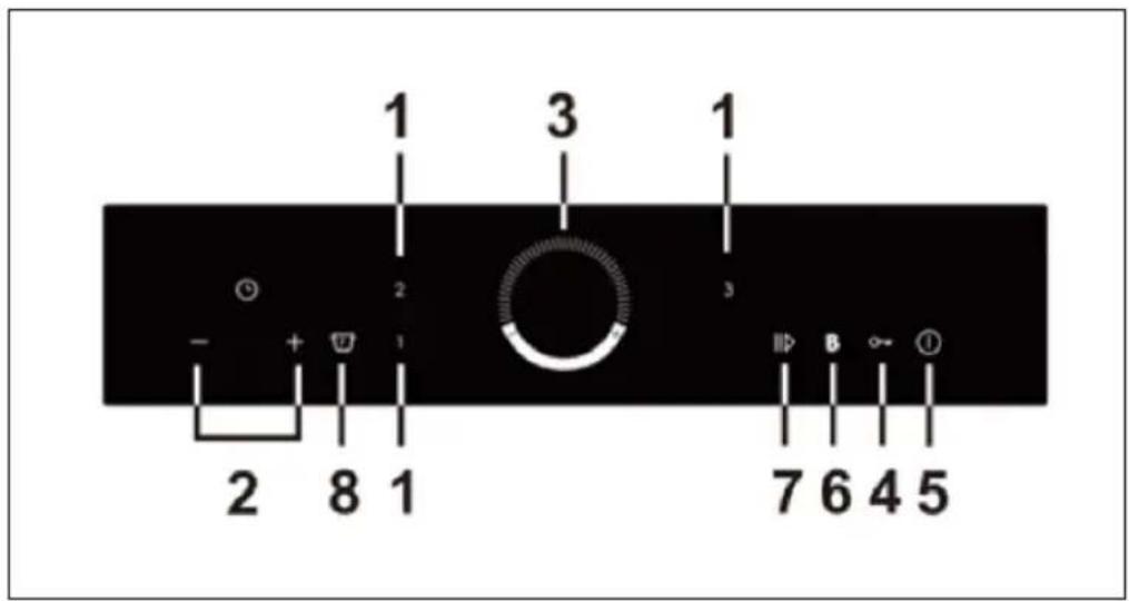 Klarstein Delicatessa 60 Hybrid - PANNELLO DI CONTROLLO - 2
