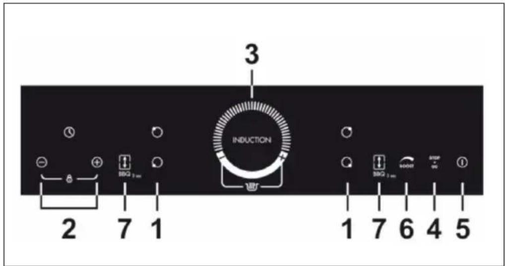 Klarstein Delicatessa 60 Hybrid - CONTROL PANEL - 1