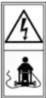 AL-KO 32.4 Basic Care - Symbols on the appliance - 3