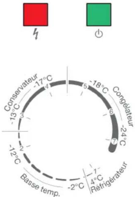 FAGOR FCC260EE - Appliance controls - 1