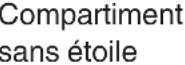 FAGOR FCC260EE - Si le système de réfrigération est endommagé - 5