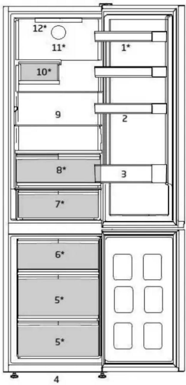 BEKO B7RCNA407HG - Hinweise zur Verpackung - 2
