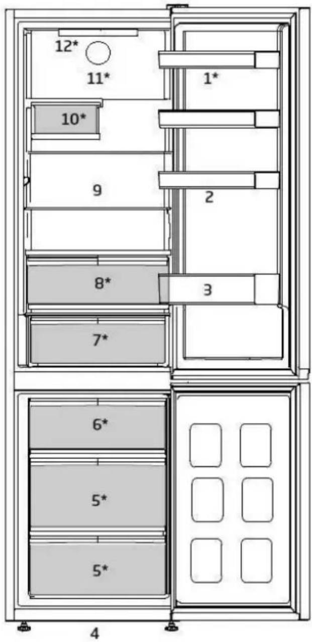 BEKO B7RCNA407HG - Informazioni di imballaggio - 2