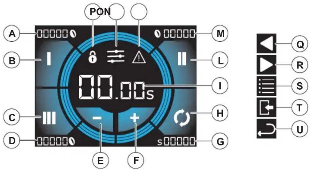 EUREKA Atlas 65 - ATTENTION - 1