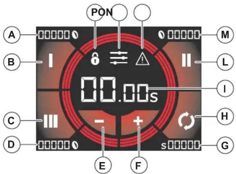 EUREKA Atlas 65 - ATENCIÓN - 1
