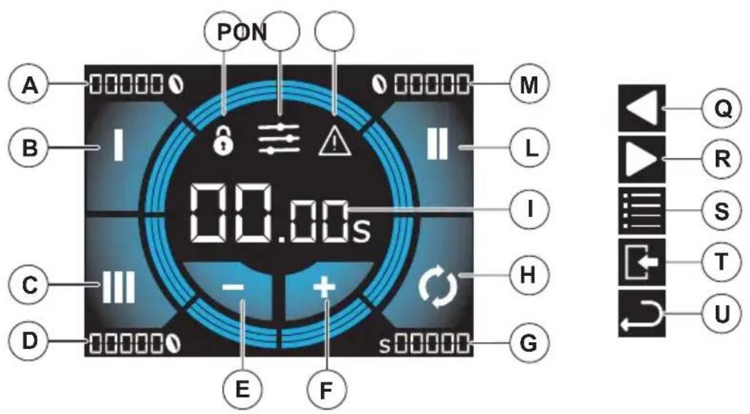 EUREKA Atlas 65 - PROGRAMMER LE MOULIN - 1