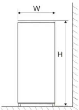 FRIGELUX RDP138BE - Lugar - 1