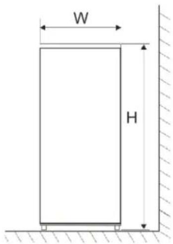 FRIGELUX RDP138BE - Location - 1