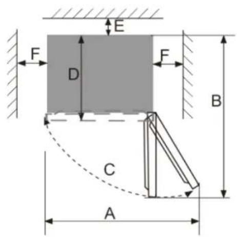 FRIGELUX RDP138BE - Location - 2