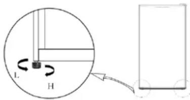 FRIGELUX RDP138BE - Leveling the fridge - 1