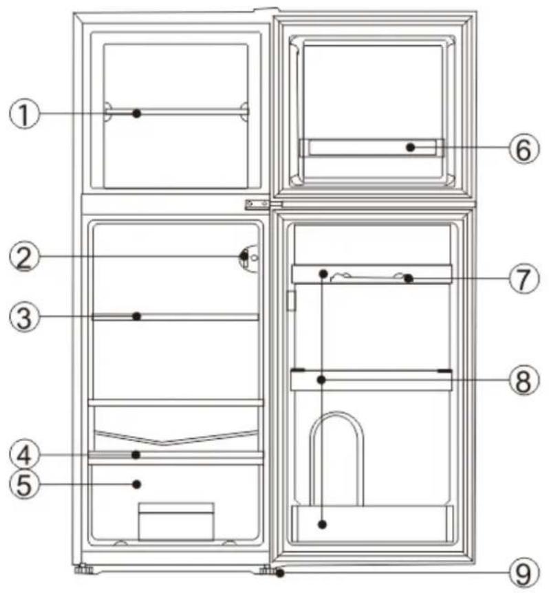 FRIGELUX RDP138BE - AUSSTATTUNG - 1