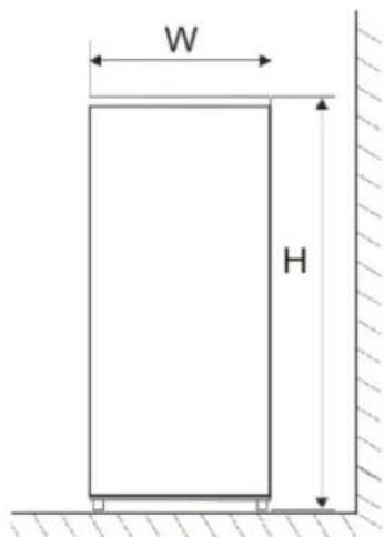 FRIGELUX RDP138BE - Emplacement - 1