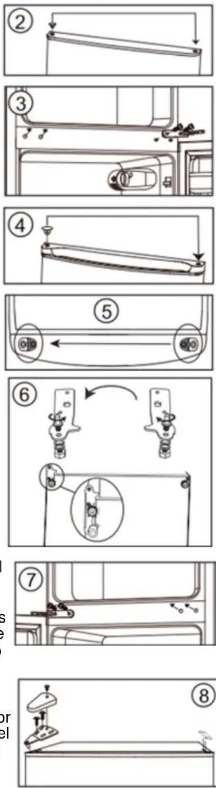 FRIGELUX RDP138BE - Cambio de dirección de la puerta. - 2