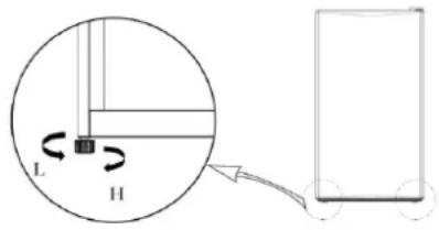 FRIGELUX RDP138BE - Colocación - 1